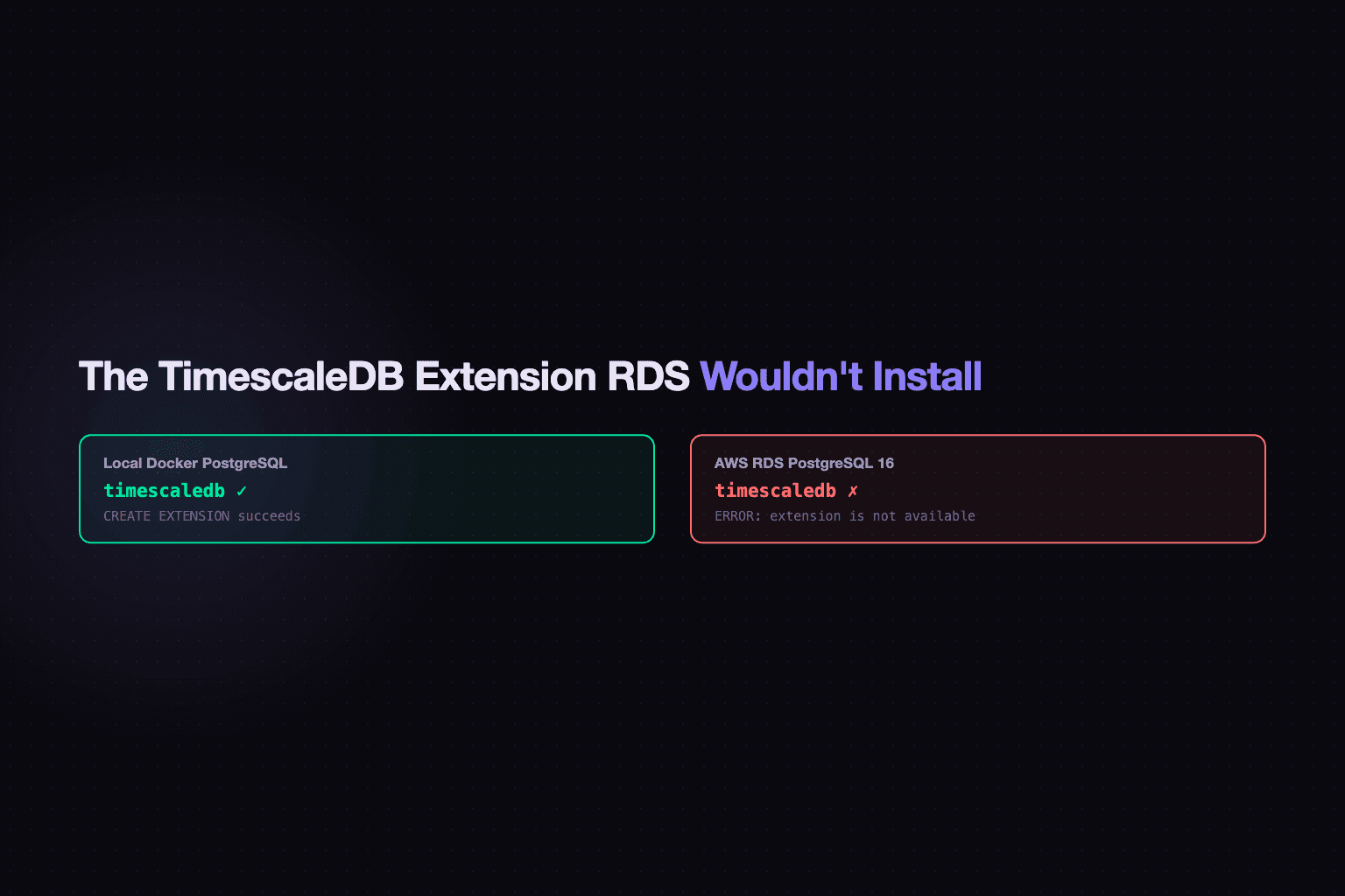 Cover image for The TimescaleDB Extension RDS Wouldn't Install (And What We Used Instead)