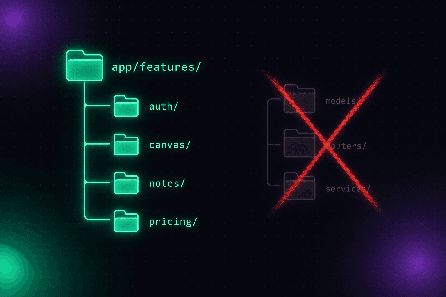 Cover image for Structure Your FastAPI Backend by Feature, Not by Layer