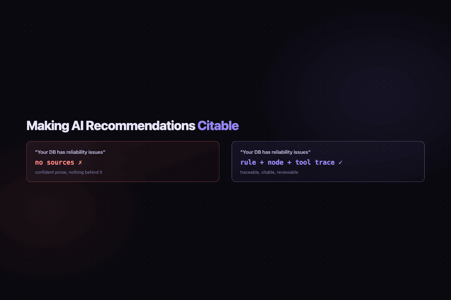 Cover image for Making AI Recommendations Citable: The Evidence Model